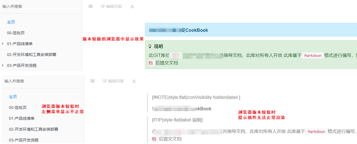 GitBook在不同浏览器中的显示效果对比